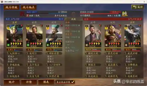 诸葛亮主将阵容搭配攻略(诸葛亮为核心的阵容)插图20