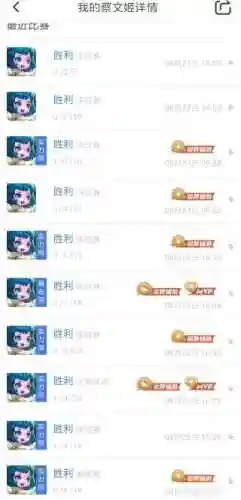 老虎打蔡文姬阵容怎么搭配(蔡文姬和谁搭配阵容最适合)插图2 老虎打蔡文姬阵容怎么搭配(蔡文姬和谁搭配阵容最适合)插图2