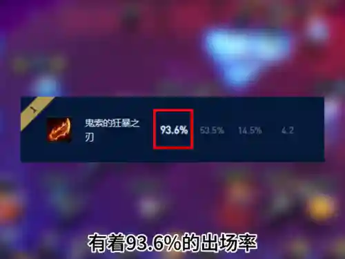 高端局超强阵容装备搭配(王者五排上分强势阵容)插图3