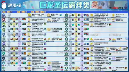 努努阵容搭配云顶之弈(云顶之弈9.24最强阵容)插图5