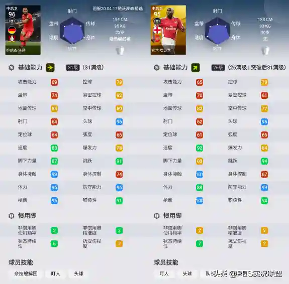 实况双中卫搭配什么阵容(实况最好的中后卫组合)插图11