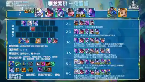 全网最强六炮阵容搭配(部落冲突最强6本阵型)插图13