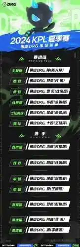 王者李小龙阵容搭配最新(王者荣耀历年最佳阵容)插图10 王者李小龙阵容搭配最新(王者荣耀历年最佳阵容)插图10