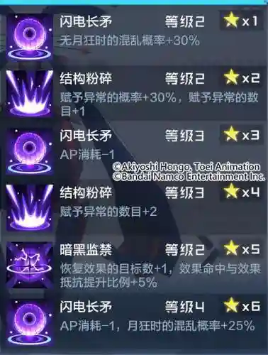 智天使兽(恶)阵容搭配(数码宝贝相遇智天使兽用什么宝石)插图11