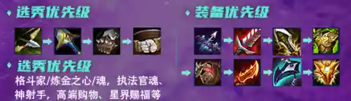 挑战者阵容搭配出装(云顶之弈推荐阵容及详细出装)插图3