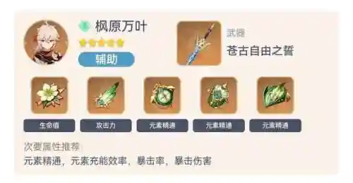 公子万达阵容搭配攻略(打公子用什么阵容平民)插图2