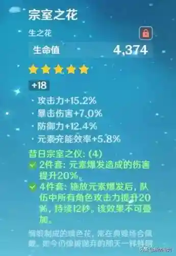 刻晴双风阵容搭配(刻晴配队推荐平民)插图5