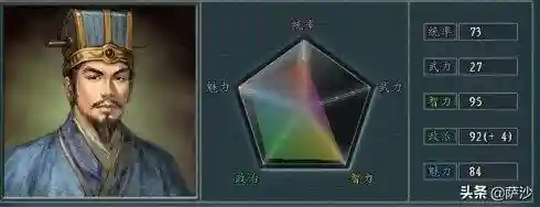 乱世逐鹿放火阵容怎么搭配(逐鹿乱世为王官网)插图12