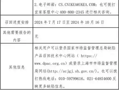 新版月光宝盒2023新密码多少(新月直播大全免费下载手机版苹果)插图2