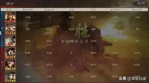 潜龙诸葛阵容怎么搭配最好(三国志战略版诸葛亮最强阵容)插图3