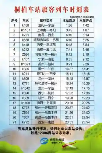 12306查询列车时刻表(12306铁路订票app)插图7
