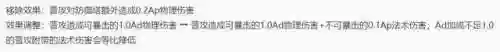 王者大爹阵容搭配推荐最新(2021王者荣耀最佳阵容)插图10 王者大爹阵容搭配推荐最新(2021王者荣耀最佳阵容)插图10
