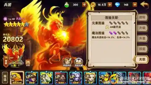 军团凤凰阵容搭配攻略图(小小军团攻略最强阵容)插图3