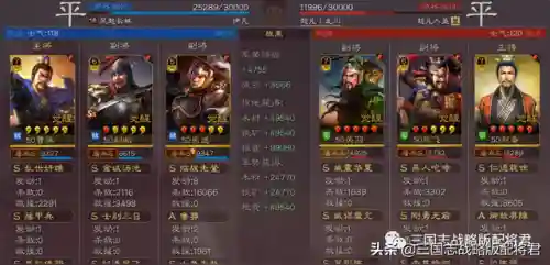 乐进打野阵容怎么搭配最好(李元芳打野最强出装)插图3