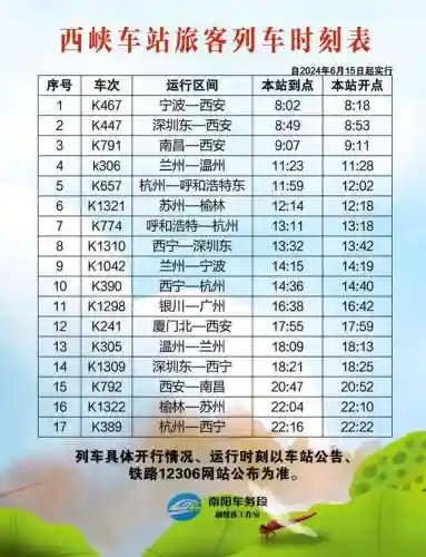 12306查询列车时刻表(12306铁路订票app)插图3