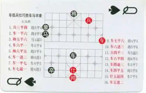 象棋棋谱大全(学下象棋入门)插图12