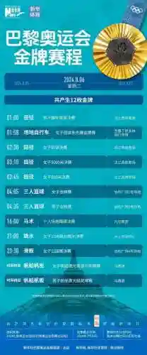 东京奥运会赛程表(东京奥运会具体时间)插图11