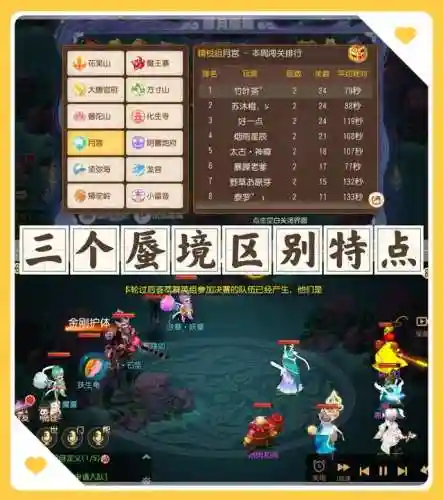 敦煌蜃境助战搭配阵容(幻境试炼阵容搭配攻略)