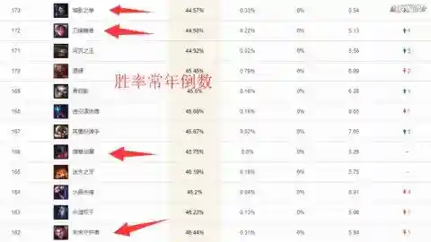 雷神试炼剑魔阵容搭配(剑士枪手配什么阵容最新)插图14