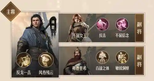 重返帝国骑队阵容搭配最新(梦幻模拟战帝国阵容搭配)插图3