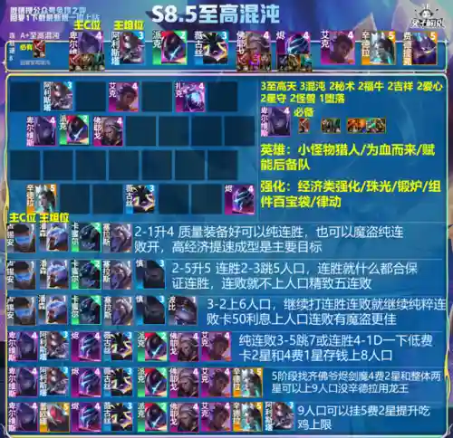 超英至高天阵容搭配(云顶之弈s10最强阵容搭配)插图8