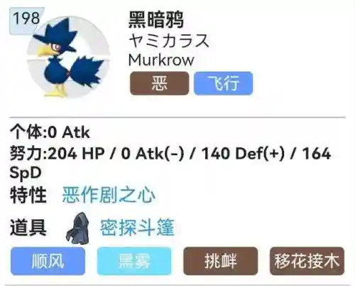 流氓鳄可以搭配什么阵容(云顶之弈s10最强阵容搭配)插图3