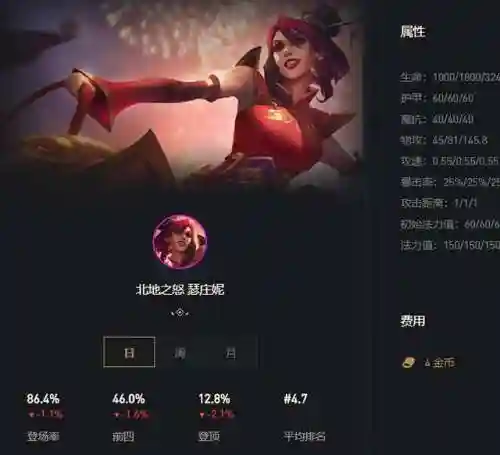 福星稀奇古怪阵容搭配图(福星搭配什么阵容最好)插图4