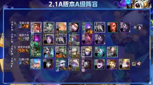 2.1版本阵容搭配(s2赛季t0阵容一览表)插图5