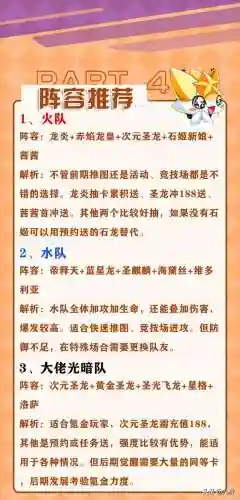 奥奇新人开荒阵容搭配(奥奇传说最强诺雅阵容)插图5