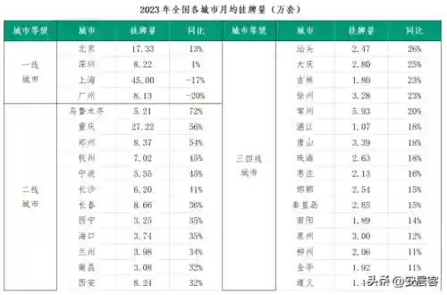 安居客二手房出租和出售房(安家居租房官网)插图4 安居客二手房出租和出售房(安家居租房官网)插图4