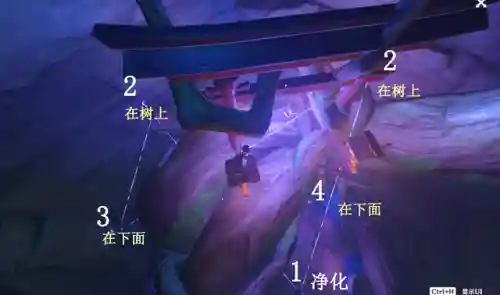 原神镇守之森破除结界顺序(原神全部祝祷顺序图)插图9