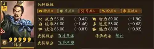 攻城天下陈宫阵容搭配攻略(攻城天下平民最强阵容)插图1 攻城天下陈宫阵容搭配攻略(攻城天下平民最强阵容)插图1