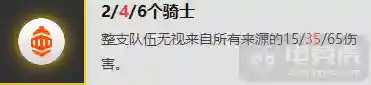 云顶骑士搭配哪个阵容最好(云顶之弈6游侠阵容是啥)插图14