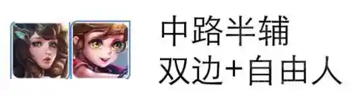 王者蓝方阵容搭配图鉴大全(kpl常用阵容搭配)插图23