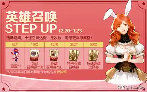 十二战纪金卡阵容搭配(命运战歌最强阵容搭配)插图7