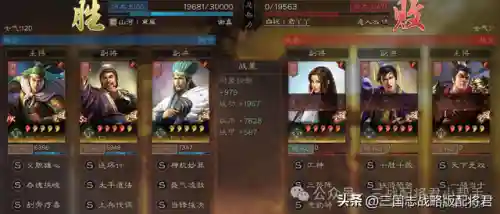 麒麟弓最强搭配什么阵容(云顶之弈s10最强阵容搭配)插图4