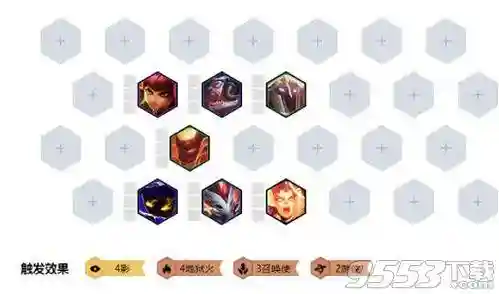 云顶之弈火影阵容搭配(云顶之弈最新阵容搭配)