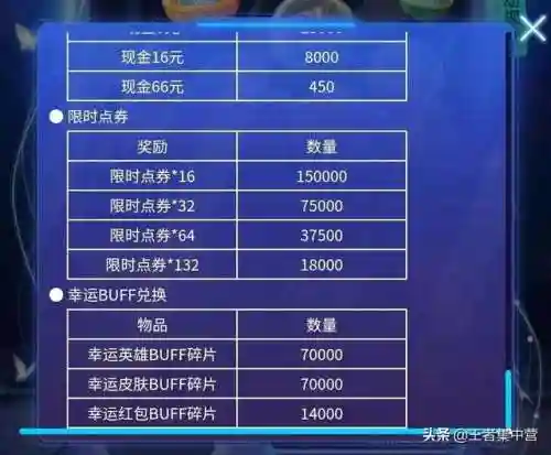 游戏中心入口(vivo游戏中心应用市场)插图12
