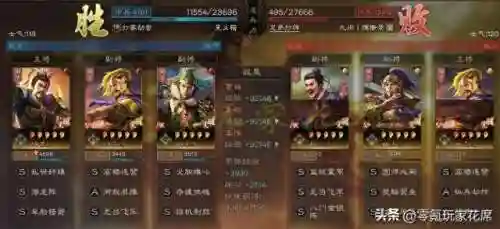 二赛季张角袁绍阵容搭配(袁术朱儁张角最强阵容)