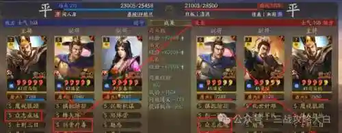 真正的阵容搭配有哪些(王者阵容搭配需要注意什么)插图8