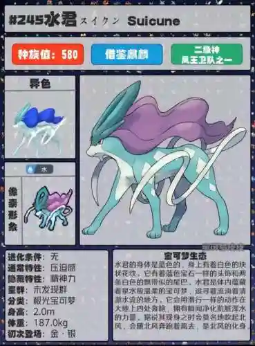宝可梦精灵图鉴全部(宝可梦1000种图鉴)插图12