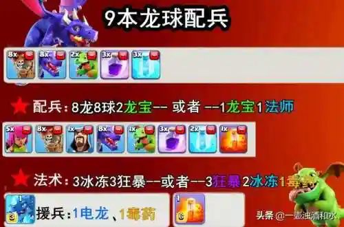 部落新宠搭配阵容图最新(十一本部落战最强阵型)插图8 部落新宠搭配阵容图最新(十一本部落战最强阵型)插图8