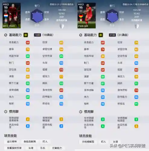 实况双中卫搭配什么阵容(实况最好的中后卫组合)插图4