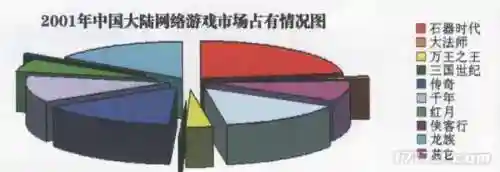 石器时代手游2022新服(新石器时代手游官网首页)