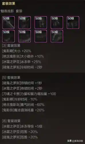 鬼泣副本推荐阵容搭配图(110级版本鬼泣最强搭配9月)插图4