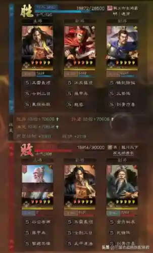 刘备张角孙坚阵容搭配最新(刘备孙坚配什么武将)插图5 刘备张角孙坚阵容搭配最新(刘备孙坚配什么武将)插图5