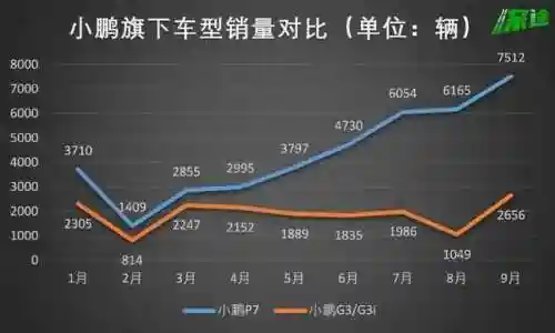 咸鱼之王7931最强阵容搭配(咸鱼之王7930通关阵容推荐)插图3