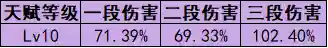 优菈神子阵容搭配(原神八重神子队伍搭配)插图3 优菈神子阵容搭配(原神八重神子队伍搭配)插图3