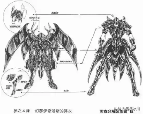 圣斗士梦神阵容搭配图(圣斗士神紫龙最佳阵容)插图1