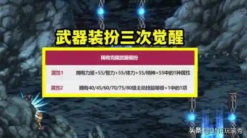 dnf觉醒装扮怎么获得(三觉装扮绝版了吗)